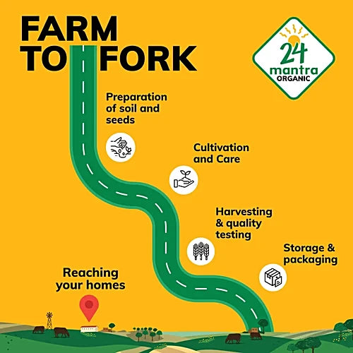 24 Mantra Organic – Basmati Rice