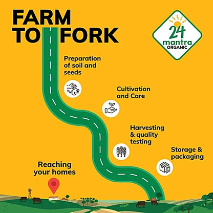 24 Mantra Organic – Basmati Rice